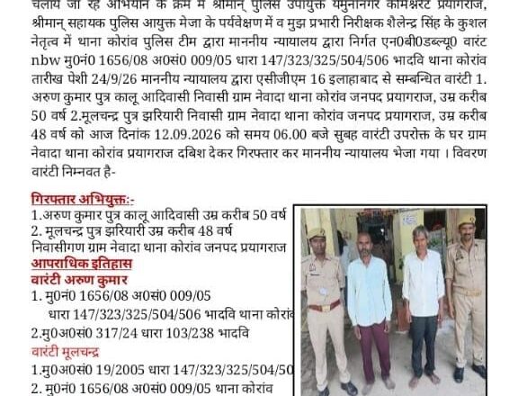 कोरांव पुलिस का वारंटियों पर शिकंजा, दो आरोपी गिरफ्तार न्यायालय से जारी वारंट के आधार पर नेवादा गांव में दी दबिश, दोनों को भेजा न्यायालय